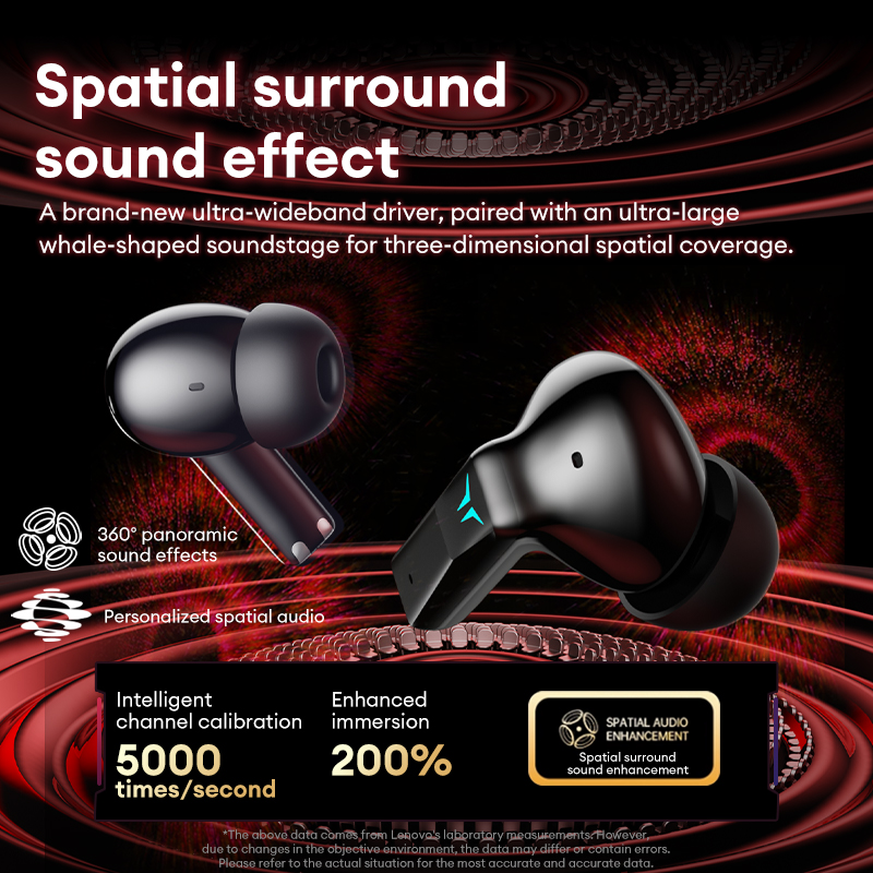 Lenovo GT105 gaming-headset, B - Outdoor Sport Doo recensie en prijs